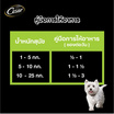 ซีซาร์ อาหารสุนัข ชนิดเปียก สูตรสุนัขโต รสเนื้อไก่ แครอทและฟักทองในเจลลี่ 70 ก.