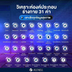 ALLWELL เครื่องชั่งน้ำหนักอัจฉริยะ รุ่น BODYA-PRO 8 อิเล็กโทรด (สีขาว)