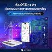 ALLWELL เครื่องชั่งน้ำหนักอัจฉริยะ รุ่น BODYA-PRO 8 อิเล็กโทรด (สีขาว)