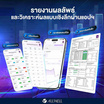 ALLWELL เครื่องชั่งน้ำหนักอัจฉริยะ รุ่น BODYA-PRO 8 อิเล็กโทรด (สีดำ)