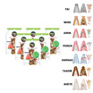 สั่งจอง  ซันซุ เยลลี่ผสมบุกกลิ่นแตงโม 96 กรัม (แพ็ก 6 ชิ้น)