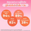 Her Hyness กันแดด Marshmallow Radiance C Sunscreen SPF50+ PA++++ 40กรัม