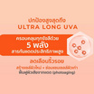 Her Hyness ครีมกันแดด Hexapeptide Anti Aging Super Dry Touch Sunscreen  SPF50+ PA++++ 30มล.