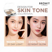 Browit พาเลทไฮไลท์และคอนทัวร์ Face On Point Highlight & Contour 1.1กรัม+1.5กรัม+2.5กรัมx2