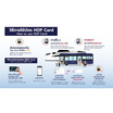 บัตร HOP CARD (ฮ็อปการ์ด)