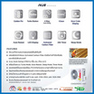 CENTRAL AIR แอร์ติดผนัง INVERTER 18500 BTU รุ่น CFW-IVJS18-1(C)