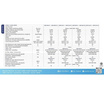 Frio Deeva แอร์ติดผนัง 12,000 BTU รุ่น FAI12W
