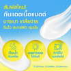 Alese ครีมกันแดด UV Whitening Sunscreen SPF 50+ PA++++ 40 กรัม