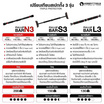 Homefittools บาร์ดึงข้อ ติดผนัง รุ่น N3