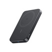 Anker Power Bank  รุ่น A1664H11