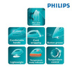Philips เตารีดแห้ง รุ่น GC122/30