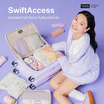 BAGGAGE LUGGAGE กระเป๋าเดินทาง รุ่น SWIFT เติมสีสันให้ทุกทริป