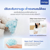 SleepHappy หมอนสุขภาพปรับความสูง-ต่ำได้ รุ่น iAdjust Pillow