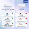 SleepHappy หมอนสุขภาพปรับความสูง-ต่ำได้ รุ่น iAdjust Pillow