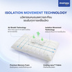 SleepHappy หมอนเมมโมรี่โฟมสุขภาพ รุ่น Cube Pillow