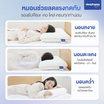SleepHappy หมอนเย็น เมมโมรี่โฟมพรีเมียม รุ่น Cooling Memory Foam Pillow
