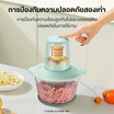 SAMONO เครื่องบดสับ 2.2 ลิตร รุ่น SW-069