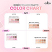 Odbo พาเลทอายแชโดว์ Iconic Eyeshadow Palette 7 กรัม
