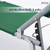 iFOLD เตียงนอนพับได้ 3 ขา พร้อมเบาะรองนอน รุ่น Novaris
