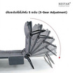 RESTAR เตียงนอนพับได้ 3 ขา Premium Grade รุ่น Bernina