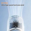 Gaabor ไดร์เป่าผม 1600 วัตต์ รุ่น HD-M04A Blue