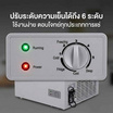 Sonar ตู้แช่แข็ง ขนาด 3.5 Q ความจุ 100 ลิตร รุ่น BD-108L