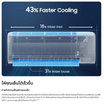 Samsung Aircon AI Inverter พร้อมท่อ 4 เมตร