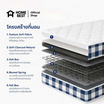 HomeBest ที่นอนสปริงพรีเมียม รุ่น Bornna Spring หนา 10 นิ้ว