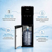 Midea ตู้กดน้ำ 3 อุณหภูมิ แบบติดตั้งถังน้ำด้านล่าง รุ่น YL1566B