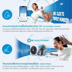 Midea เครื่องปรับอากาศ Inverter