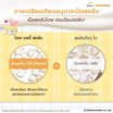 โดฟ x บัตเตอร์แบร์ บัตเตอร์ ครีม บอดี้ สครับ 298 กรัม