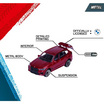 Majorette ชุดโมเดลรถ BMW จำนวน 5 คัน