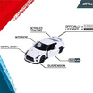 Majorette ชุดโมเดลรถ Nissan จำนวน 5 คัน